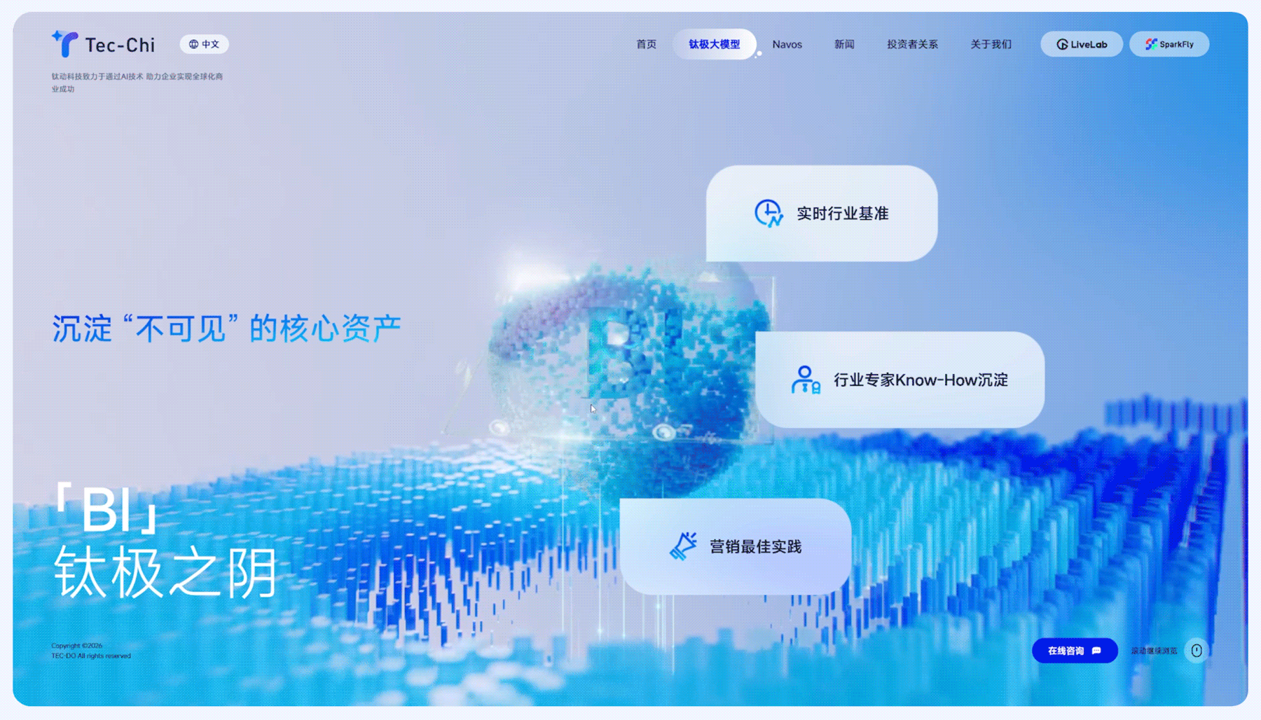 钛动AI &钛极大模型